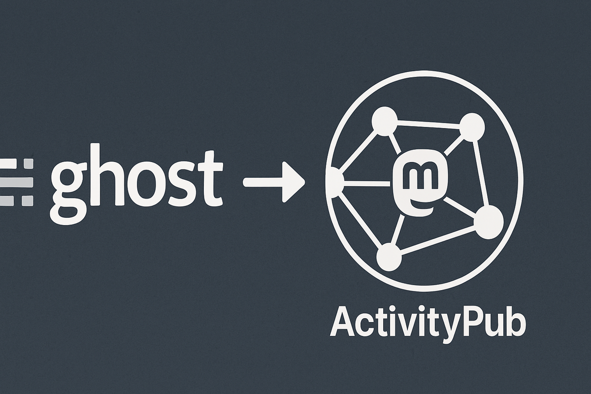 ActivityPub und WebFinger für Ghost zuverlässig aktivieren – mit NGINX und Cloudflare