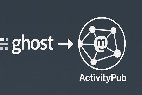 ActivityPub und WebFinger für Ghost zuverlässig aktivieren – mit NGINX und Cloudflare